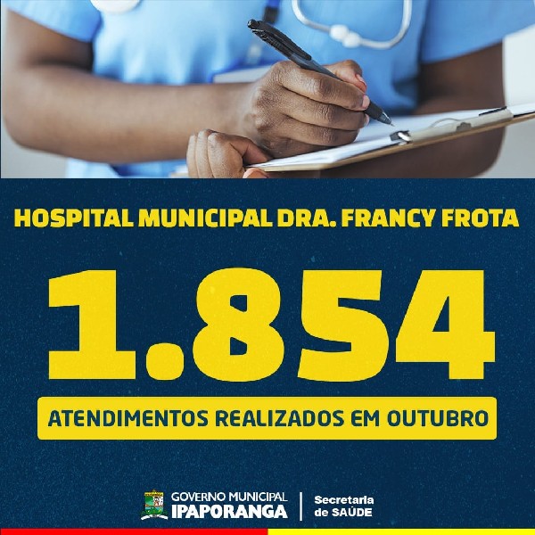 Total de atendimentos realizados no Hospital Municipal Dra. Francy Frota no mês de outubro
